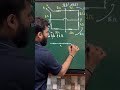 JEE Circuit Hack ⚡ Solve Complex Networks in Seconds #jeephysics  #jeebatch