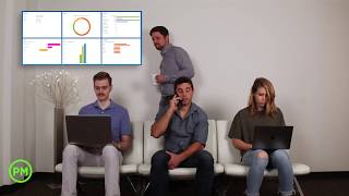Three Work Styles @ProjectManager