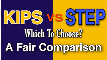 Which Is best Acadmemy For MDCAT ? KIPS or STEP || NMDCAT 2021