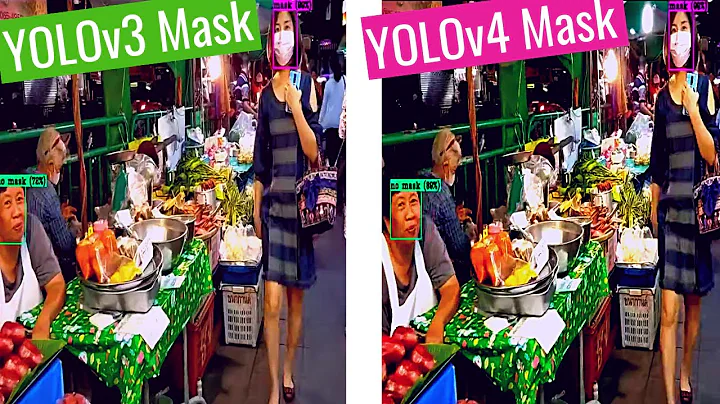 Face Mask Detection Comparison (YOLOV4-tiny Vs  YOLOv3-tiny)