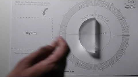 Total Internal Reflection Glass Block Demo - Deep Dive Physics For IIT JEE & NEET