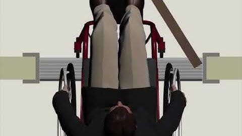 ADA Standards: Doors Animation