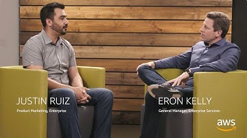 The Future of Enterprise IT