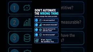 predicts that by 2028, 80% of tangible agentic-AI ROI could come from specialized, domain-specific