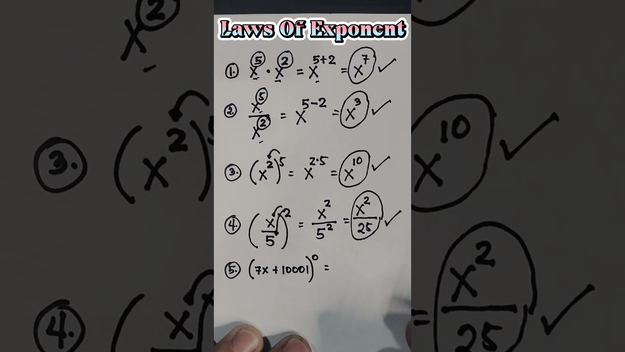 Laws of Exponent