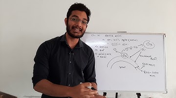 9th guj.med science unit 14 topic ઓઝોન સ્તર