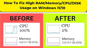 How To Fix High RAM/Memory/CPU/DISK Usage on Windows 11/10