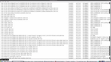 Linux Service Management Made Easy with systemd | 2. Understanding systemd Directories and Files