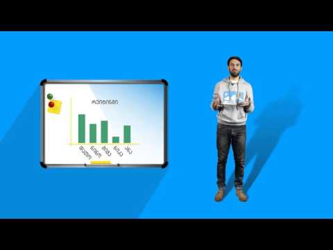 რა არის საკრედიტო ისტორია?