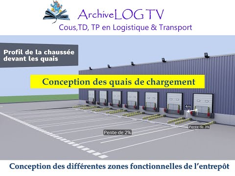 Entrepôt logistique_Conception des quais de chargement