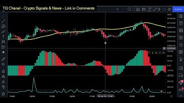 Python Crypto Trading Bot Course - Algorithmic Trading Using Python - Full Course