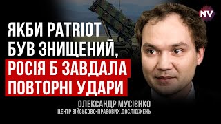 ЗСУ зрізає фланги. Так розбили фашистів у Сталінграді – Олександр Мусієнко