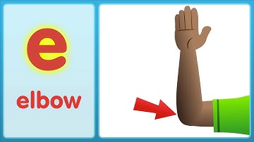 The E Song (Lowercase) | Super Simple ABCs