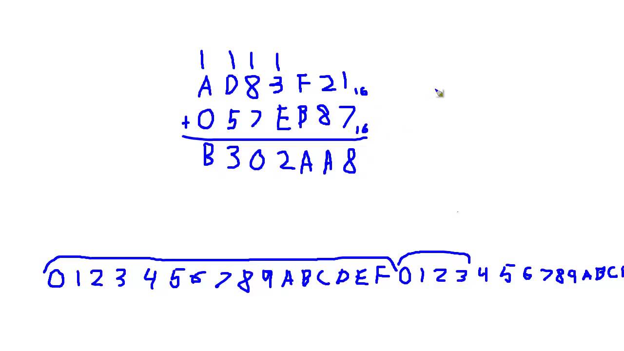 adding-hexadecimal-numbers-youtube