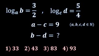 Solving a Nice Logarithm Problem From Mathematics Olympiad _ Math is math