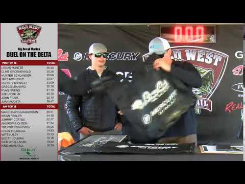 Duel on the Delta | 2023 Pro Am Live Weigh In | Day 2