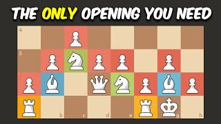 The Only Chess Opening You Really Need To Know As White | The English Opening Explained