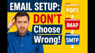 Email Setup Explained: POP3 vs IMAP vs SMTP (Simple Guide for Small Business Owners)