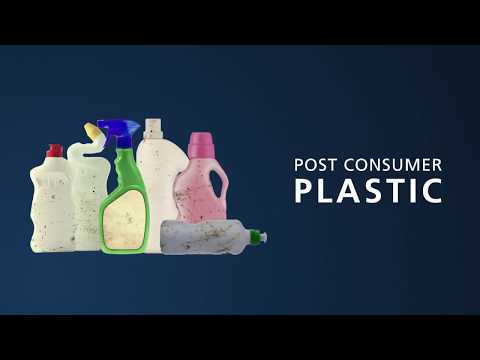 EREMA Recycling Solutions for Post-consumer Plastics Waste