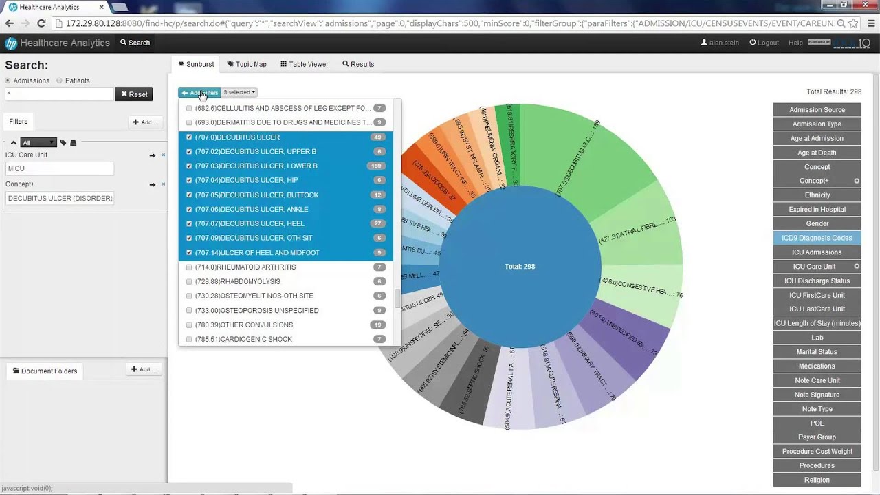 HP Healthcare Analytics Miscodings Demo
