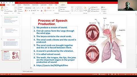 F4 Unit 2  Process of Speech Production