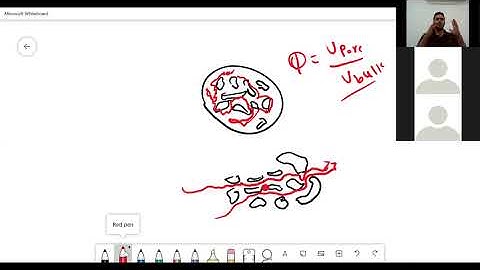 IWCF Drilling level 4 - Day 1 Part 1
