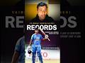 Suryavanshi 🔥 Vijay Hazare Trophy में आग#VijayHazareTrophy#Suryavanshi#SuryavanshiOnFire#CricketShor