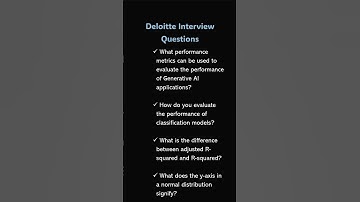 Deloitte Interview Questions #deloitte #interview #interviewpreparation #programming #simpletolearn