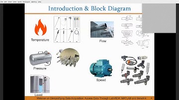 Webinar on Demystifying Data Acquisition Through LabVIEW