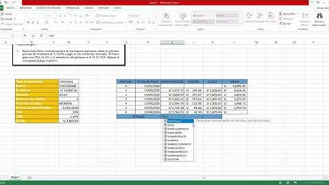 Cálculo Financiero – Cronogramas de Pago