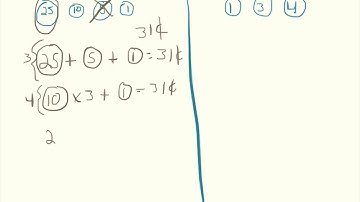 Introduction to Greedy Algorithms