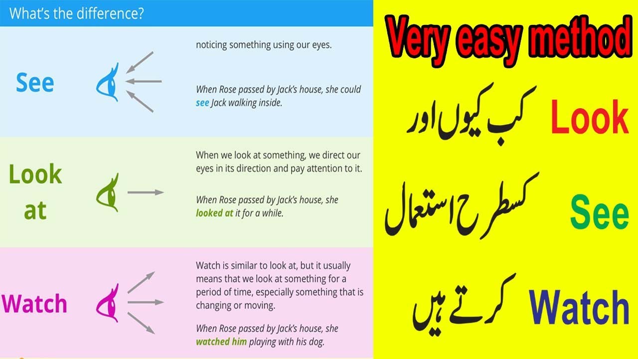 Difference Between Look Watch And See Urdu ह द Youtube