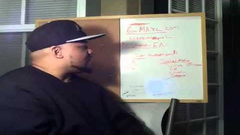 Basics to Get Started With Empower Network