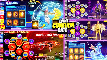 Rampage Evo Bundle Return Confirm Date 2025| Next moco store event date| ffws 2025 bundle kab aayega