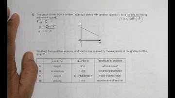 2007 CAIE AS & A level October November Physics Paper 01 Q N 12 (9702/01/O/N/07) by Sajit C Shakya