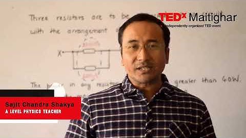 TEDxMaitighar 2019 Speaker Intro | Sajit Chandra Shakya
