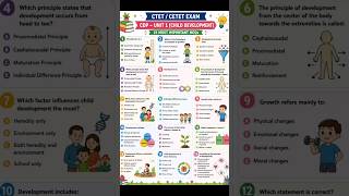 Growth and development 15 most important mcq questions