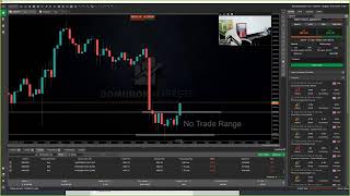 Live Forex NY session with Raja Banks  14th Feb 2024