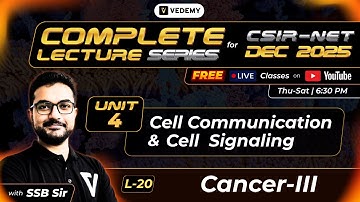 Cell Communication & Cell Signaling | L20 | Cancer | Part-3 | Sounak Sinhababu | CSIR Dec 2025 |