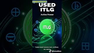 Active Power vs Strategic Reserve. #Interlink #Itlg #Itl