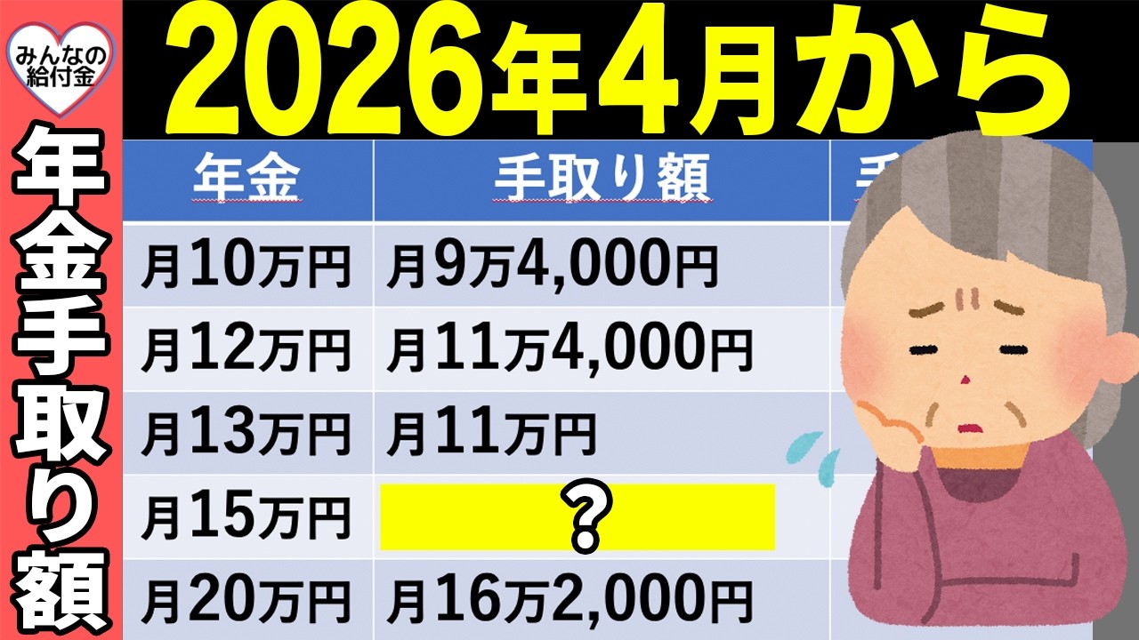 2026年4月開始】年金15万円の手取り額！単身＆夫婦世帯/月10〜20万円 