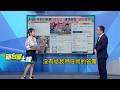 李四川購屋爭議未完?建案明明採"先建後售"何來買"預售屋"之說? 深陷房產風波!李四川僅回"有疑慮就檢舉"!為何不敢拿匯款紀錄自清?｜#呂惠敏 主持｜#新台派上線 20260603｜三立新聞台