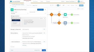Marketing Cloud Integration with Google Analytics 360 Enhancements (Marketing)