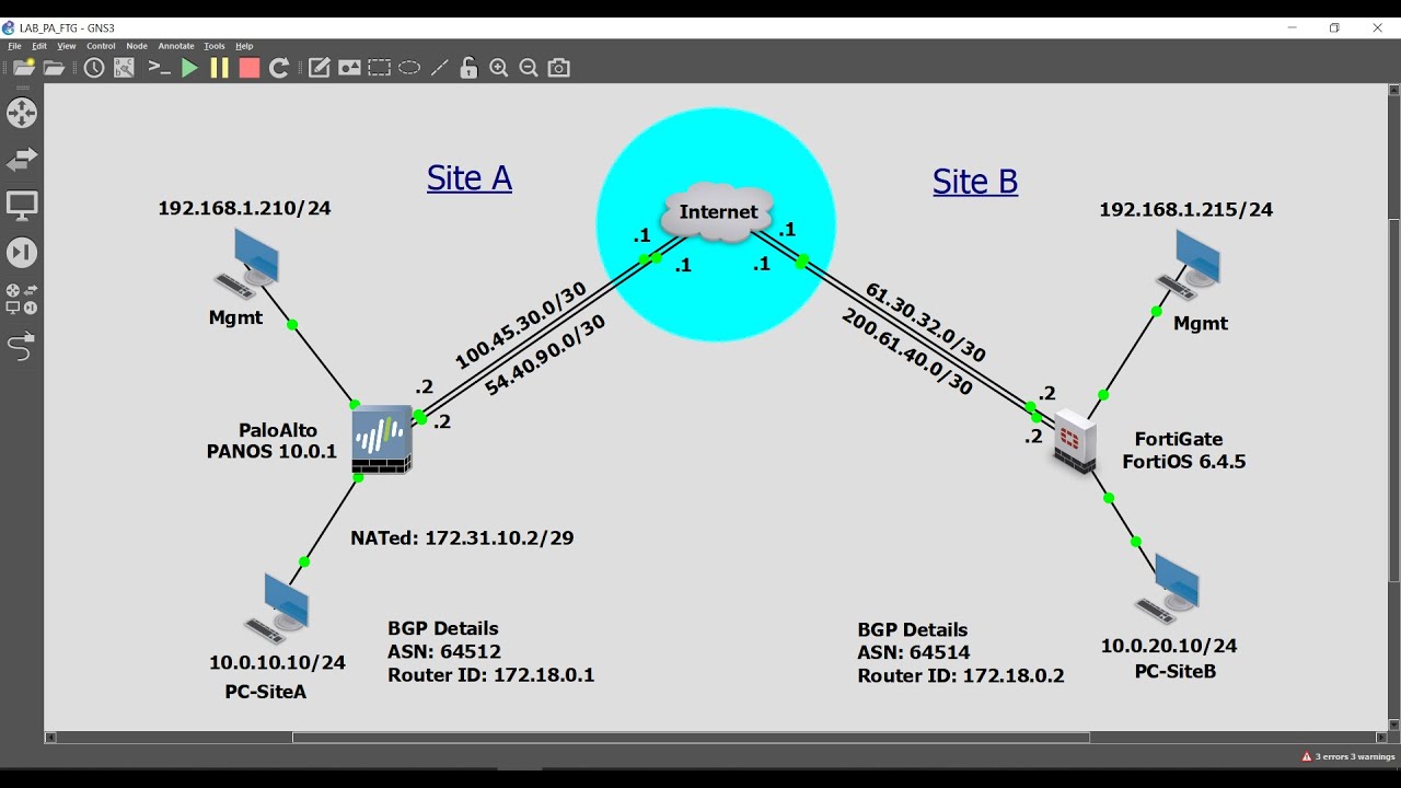 Configuración de BGP sobre IPSec entre Palo Alto y FortiGate YouTube