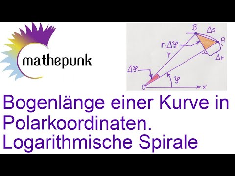 Bogenlänge einer Kurve in Polarkoordinaten. Logarithmische Spirale