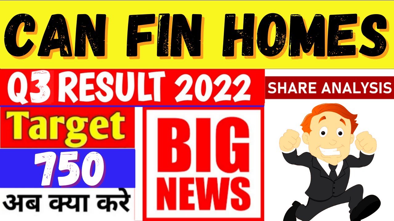 CAN FIN HOMES SHARE Q3 RESULT │CAN FIN HOMES SHARE LATEST NEWS | CAN FIN HOMES SHARE PRICE TARGET.