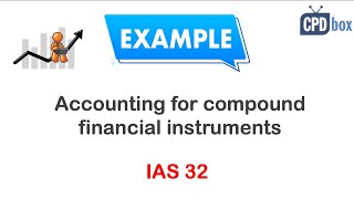 IAS 32 Compound Financial Instruments