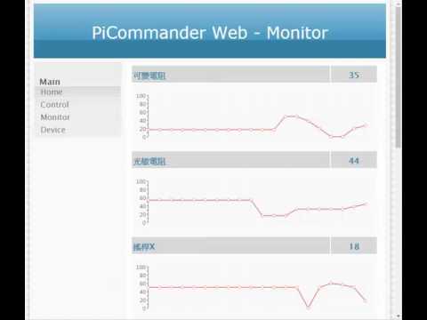 PiCommander Web App