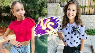 Anis Sienna VS Peja Anne (ROCK SQUAD) Glow Up Transformations ✨2023 | From Baby To Now