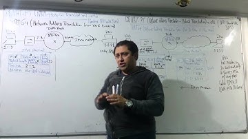 29-CCNP Routing 300-101 (Session 08 Part 4) By Eng-Ahmed Nabil - Arabic